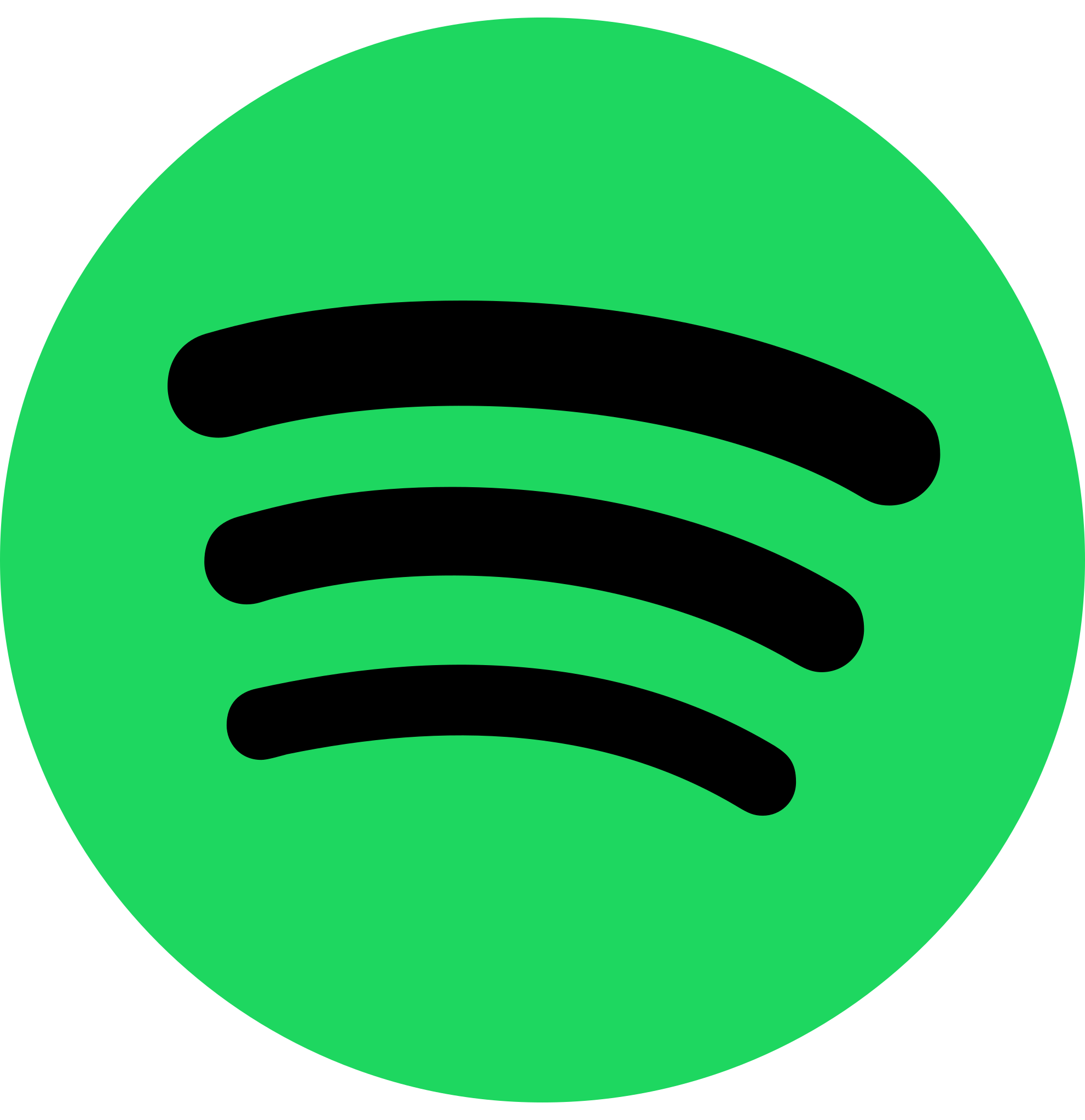 Spotify Premium Hesapları