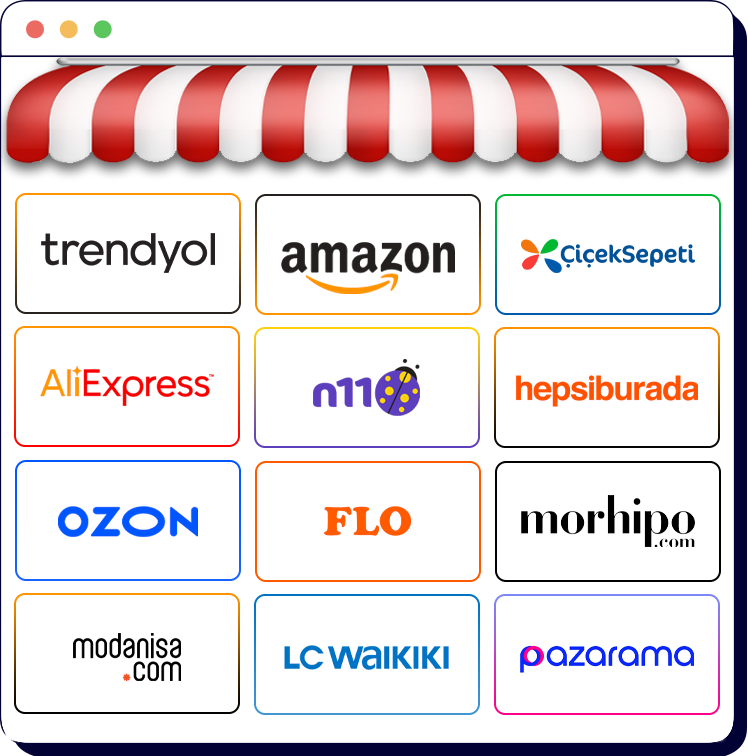E-Ticaret Pazaryerleri