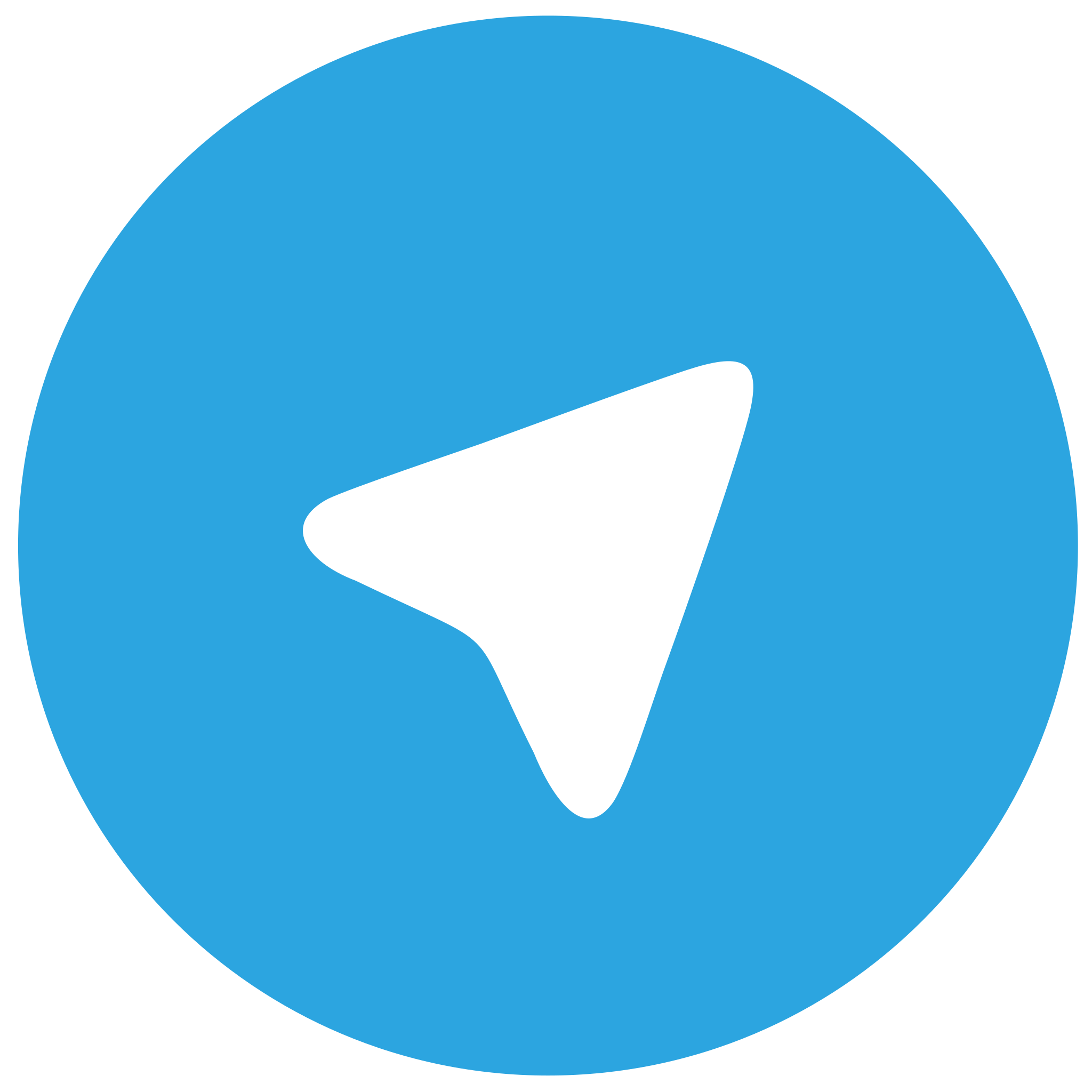 Telegram AI Topluluk