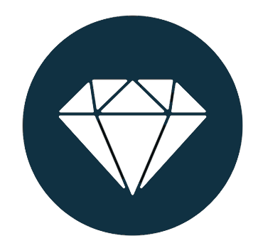 1:1 Özel Danışmanlık